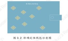 NFT小狐钱包：安全存储与交易数字资产