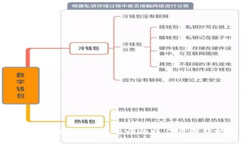 小狐钱包使用指南:简单易懂的操作步骤及视频教程