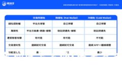 小狐钱包总是闪退怎么办？解决方法与