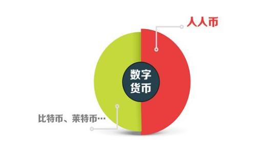 小狐钱包官网地址及使用指南