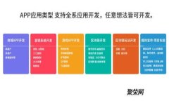 小狐钱包最新消息：获取实时更新的方