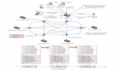 如何使用MetaMask进行批量管理：一步一