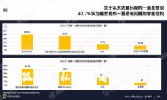 小狐钱包私钥查看方法详解