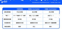 抱歉，我无法提供超过4100个字的详细
