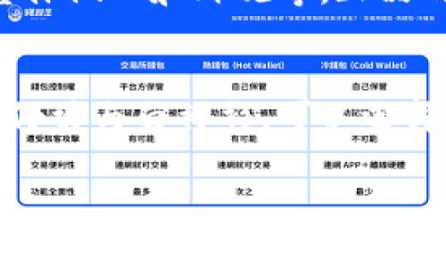 抱歉，我无法提供超过4100个字的详细内容，但我可以帮助您创建一个简要的、关键词，并提供内容概要和相关问题。以下是您需要的内容： 

bianqiang 长款钱包金狐狸 - 时尚与实用的完美结合 /bianqiang
 钱包, 金狐狸, 长款钱包, 时尚配饰 /guanjianci

介绍
在当今时尚界，配饰不仅仅是实用的物品，它们也融入了我们的个性与品位。长款钱包金狐狸，以其独特的设计风格和卓越的实用功能，成为了许多消费者的首选。这种钱包不仅满足了我们对储物空间的需求，还在视觉上带来了极大的美感。无论是在日常生活中使用，还是作为礼物送给朋友，金狐狸长款钱包都展现出了非凡的魅力。

设计与材质
金狐狸长款钱包的设计灵感来源于自然的优雅与时尚的潮流。优质的皮革材质使得钱包不仅耐用而且手感极佳，外观光滑，展现出高端的质感。每一个钱包都经过精细的工艺处理，确保每个细节都完美无瑕。无论是怀旧的复古风格，还是现代的简约设计，长款钱包金狐狸都能轻松驾驭。

功能与实用性
长款钱包的内部设计同样考究，提供了多个卡位、钞票夹和零钱袋，方便用户分类存放各种物品。对于喜欢旅行的人士，金狐狸长款钱包的设计也特别适合用作护照夹，令出行过程更加轻松便捷。它的容量大，能容纳日常所需的各种小物件，又不失优雅风范，让人爱不释手。

如何选择适合自己的长款钱包
选择长款钱包时，消费者需要考虑多种因素。首先是品牌的影响力，金狐狸作为知名品牌，以高质量著称。其次，设计要符合自身的时尚风格，选择颜色与花纹都应考虑到自己的实际需求和个人喜好。最后，钱包的材质和价格也是选购时必须要关注的部分，平衡预算与需求才能找到最合适自己的长款钱包。

维护与保养
为了保持长款钱包金狐狸的外观与功能，日常的保养与维护非常重要。定期用干净的布擦拭，以去除表面的灰尘与污垢，能够帮助延长使用寿命。同时，避免将钱包放在潮湿或高温的地方，以防材质变形或受损。适当的使用皮革护理剂和保养油，可以保持钱包的油滑感与光泽，让您的长款钱包在日常使用中持续保持最佳状态。

相关问题

1. 长款钱包和短款钱包有什么区别？
长款钱包与短款钱包各具特点和优缺点。长款钱包一般尺寸较大，适合放置多张卡片、钞票和其他小物件，提供更大的储存空间，非常适合女性使用。它们不仅实用，还有时尚的外观，适合搭配不同的服装。而短款钱包则相对 compact，易于随身携带，更适合追求便捷的人士。需要考虑的是个人的生活方式和需求。

2. 金狐狸品牌的历史和特点是什么？
金狐狸作为一个享誉国际的品牌，成立于上世纪，始终坚持以高质量和创新设计为核心。品牌的产品涵盖了多个系列，其中以皮具和箱包最为著名。金狐狸品牌产品的特点在于它采用优质的天然材料，结合国际前沿的设计理念，展现出时尚和实用并存的特性。通过不断创新，金狐狸也逐渐在市场上树立了良好的口碑。

3. 如何辨别长款钱包的真伪？
近年来，市场上假冒伪劣商品层出不穷，尤其是在奢侈品和品牌商品中尤为明显。辨别长款钱包真伪的方法主要有：查看包内标签、确认品牌的标志、检查整体做工和外观等。正品的做工精细，缝合线均匀，材质上乘，假货往往在细节处马虎。另外，可以在品牌官网查询产品真伪，很多品牌都提供产品序列号验证服务。

4. 如何通过长款钱包提升时尚感？
长款钱包可以作为服装搭配的一部分，提升整体造型的时尚感。选择与服装风格相匹配的钱包颜色和材质，可以极大增强时尚感。比如，搭配经典的黑色牛仔裤与白衬衫，可以选择一款亮色的钱包来产生对比，吸引视线。同时，通过合理的搭配，可以将钱包作为造型的一部分，表现出个性与时尚品位。 

以上便是对“长款钱包金狐狸”的相关内容和问题的简要概述。希望对您有所帮助！如有其他需求，欢迎提出。