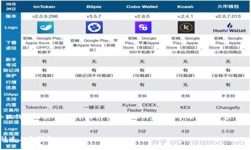 可以为您整理一个关于小狐钱包(XiaoHu Wallet)创建方法的友好的以及相关内容。以下是符合您的要求的结构。
小狐钱包创建方法详解:快速上手指南