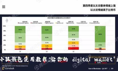 全面解析:安卓小狐钱包使用教程,让你的 digital wallet 更加安全与便捷