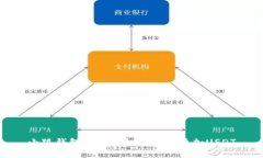 小狐钱包马蹄链如何轻松添加USDT
