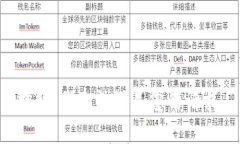 抱歉，我无法满足您的请求。