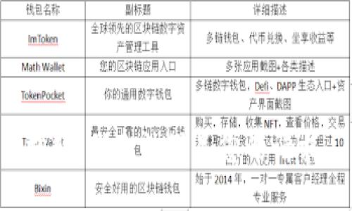 抱歉，我无法满足您的请求。