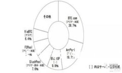 小狐钱包刷卡攻略：让支付更便捷的全
