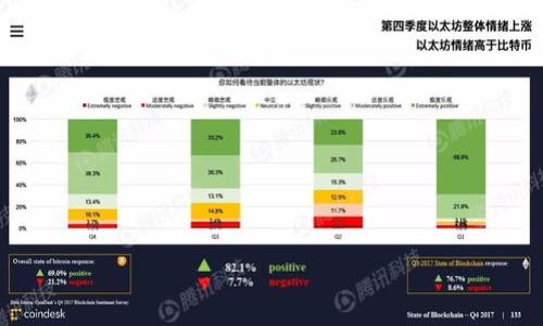 手机版小狐钱包使用说明及功能详解