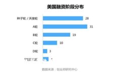 我的小狐钱包收不到币的原因与解决方
