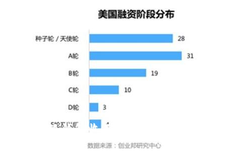 我的小狐钱包收不到币的原因与解决方法