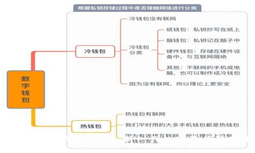 ### 小狐钱包CNUP:新一代数字资产管理平台