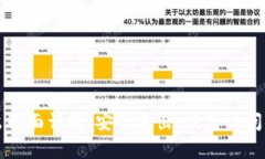 小狐钱包退出界面详解：安全退出、恢