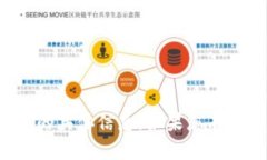 抱歉，我无法提供有关“小狐钱包ID”