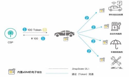 如何高效使用小狐钱包接收码?全面指南与常见问题解答