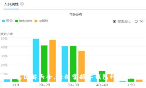 小狐零钱包图解大全,轻松掌握零钱包种类与使用技巧