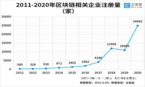 小狐钱包互转功能详解:如何快速安全地进行账户转账