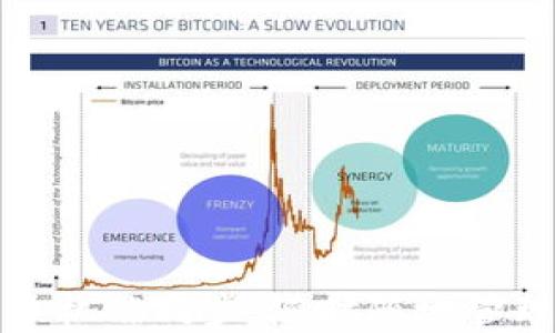小狐钱包手机端同步:随时随地管理你的资产