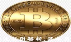 小狐钱包操作流程图解析：简单易懂的