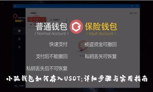 小狐钱包如何存入USDT:详细步骤与实用指南