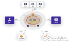 小狐钱包创建为何无法确认？原因解析