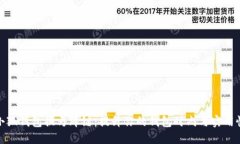 小狐钱包换马蹄链：提升你的钱包时尚