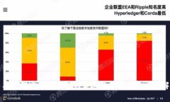 中本聪绑定小狐钱包的详细教程及常见