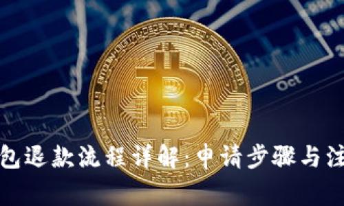小狐钱包退款流程详解:申请步骤与注意事项