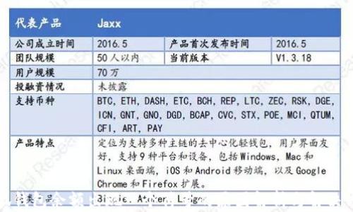 小狐钱包余额出现一个符号的原因解析与解决方案