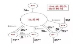 Web 3钱包与小狐钱包的通用性分析