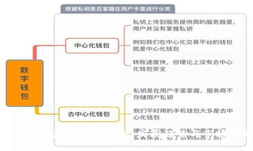 小狐钱包增长情况分析:发展趋势与市场机遇