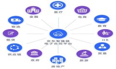 小狐钱包BEP20：全面解析与使用指南