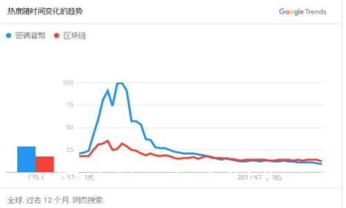 小狐钱包使用教程:全面解析与技巧分享