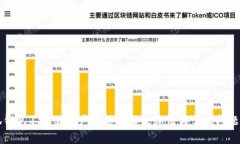 小狐钱包不显示资产总额的解决办法与