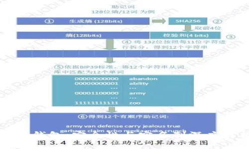 小狐钱包:安全性与实名制深度解析