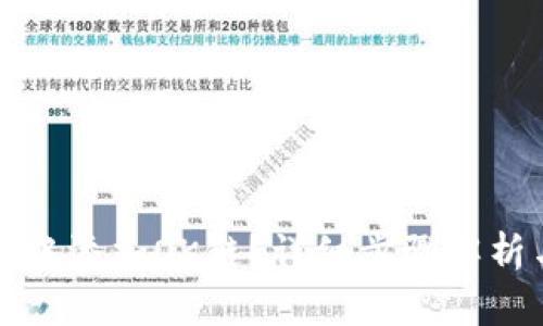 如何在小狐钱包中添加OK链?详细步骤解析与常见问题解答