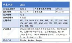 小狐钱包设置方法全解：轻松上手，畅