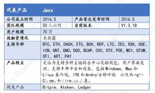 小狐钱包设置方法全解:轻松上手,畅享数字资产管理