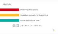 Metamask：全球领先的区块链钱包，背后