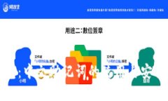 小狐钱包：中文助记词的使用与安全性