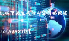 注意： 为了确保内容的准确性和完整
