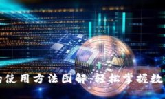 小狐钱包的使用方法图解：轻松掌握数