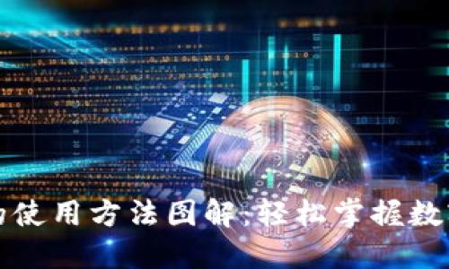 小狐钱包的使用方法图解：轻松掌握数字资产管理