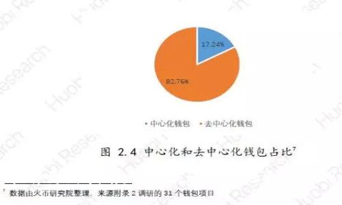 小狐钱包软件更新指南：如何快速安全地更新您的小狐钱包