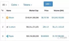 如何在小狐钱包中查看和管理您的NF