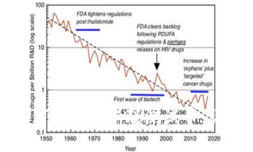 Title: 小狐钱包如何领取中本聪测试币：详细步骤与使用指南