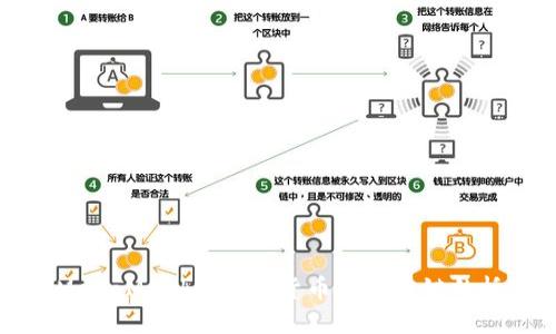### MetaMask: 加密货币与区块链的桥梁协议